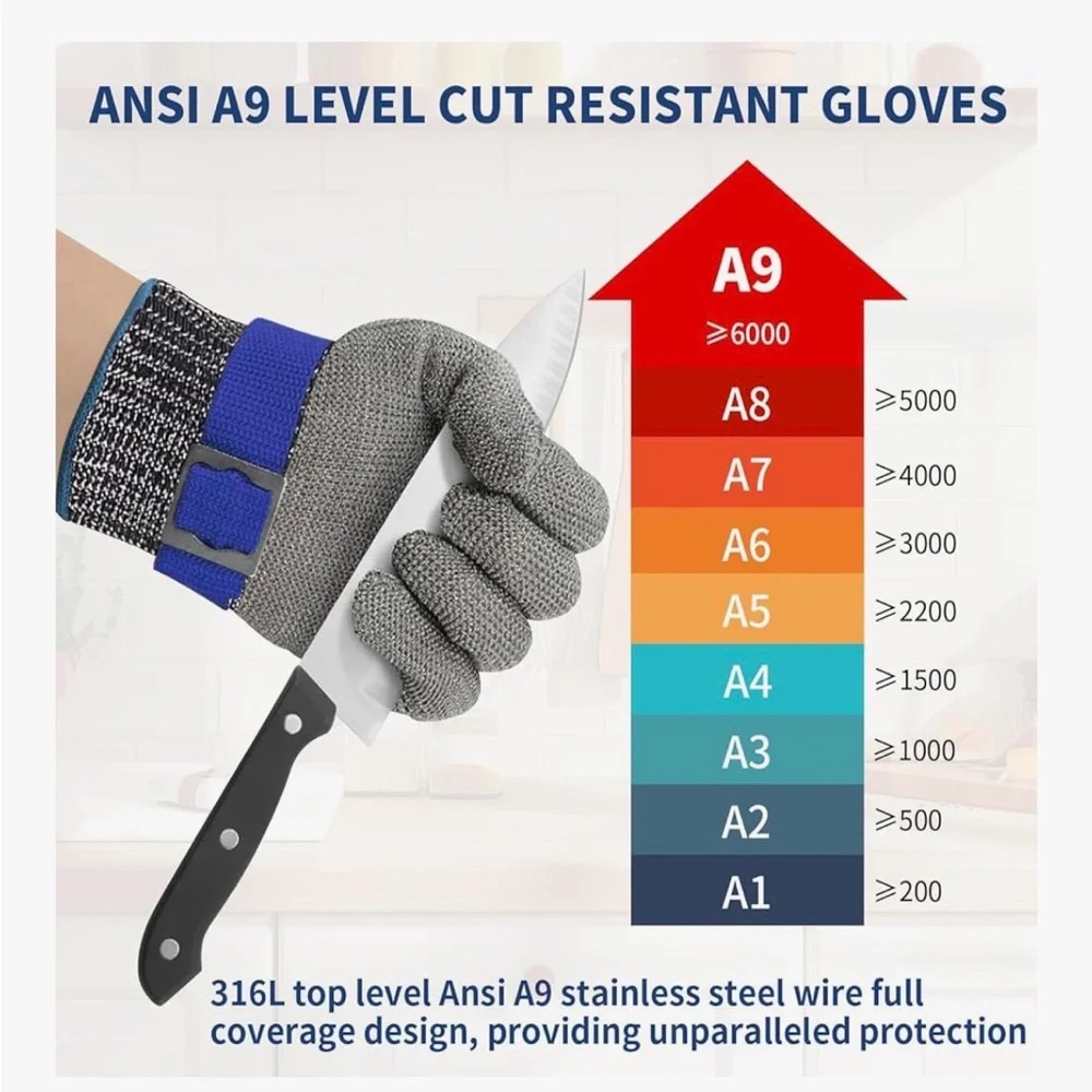 Cut-Resistant Safety Glove